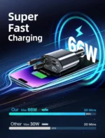 Chargeur voiture 4 appareils en charge simultanée.