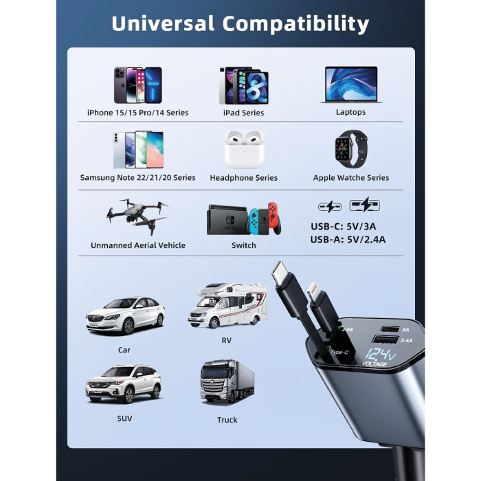 Chargeur de Voiture Rapide 120W – 4 en 1 avec Câbles Rétractables – Image 8